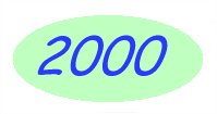 Activities in 2000